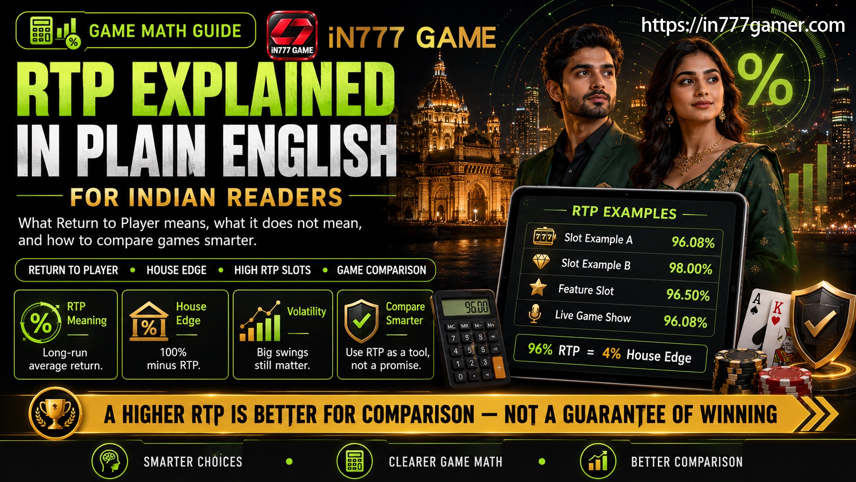 Plain-language guide to casino RTP percentages
